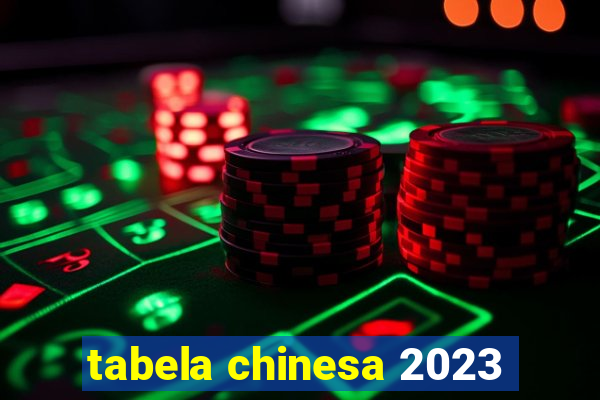 tabela chinesa 2023